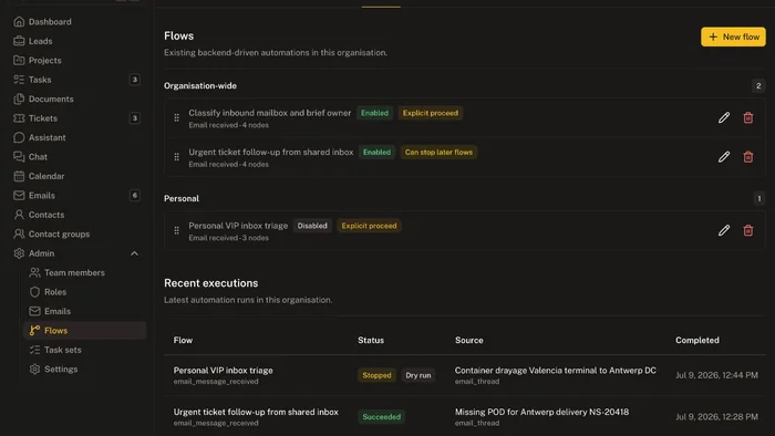 AIDesk flows list with automation rules and recent executions